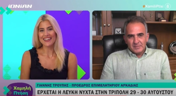 Γιάννης Τρουπής: «Κάθε χρονιά όταν οι θεσμοί, σε συλλογικό επίπεδο, παραλληλίζονται τα αποτελέσματα είναι πάντα θετικά»